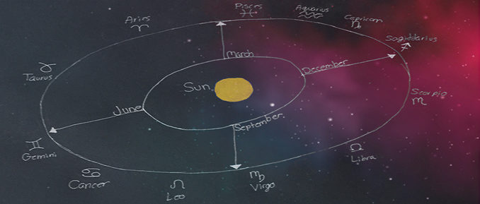 stars in solar system zodiac sighns